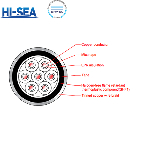 CKEPF80/NC EPR Insulation Low Smoke Halogen Free Fire Resistant Armor Type Marine Control Cable